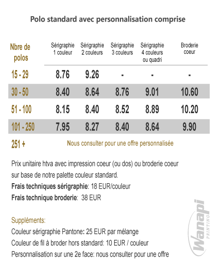 tarif polo brodé